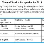 2019_Years_of_Service